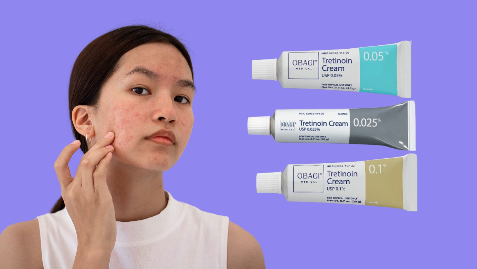 tretinoin purge expectations